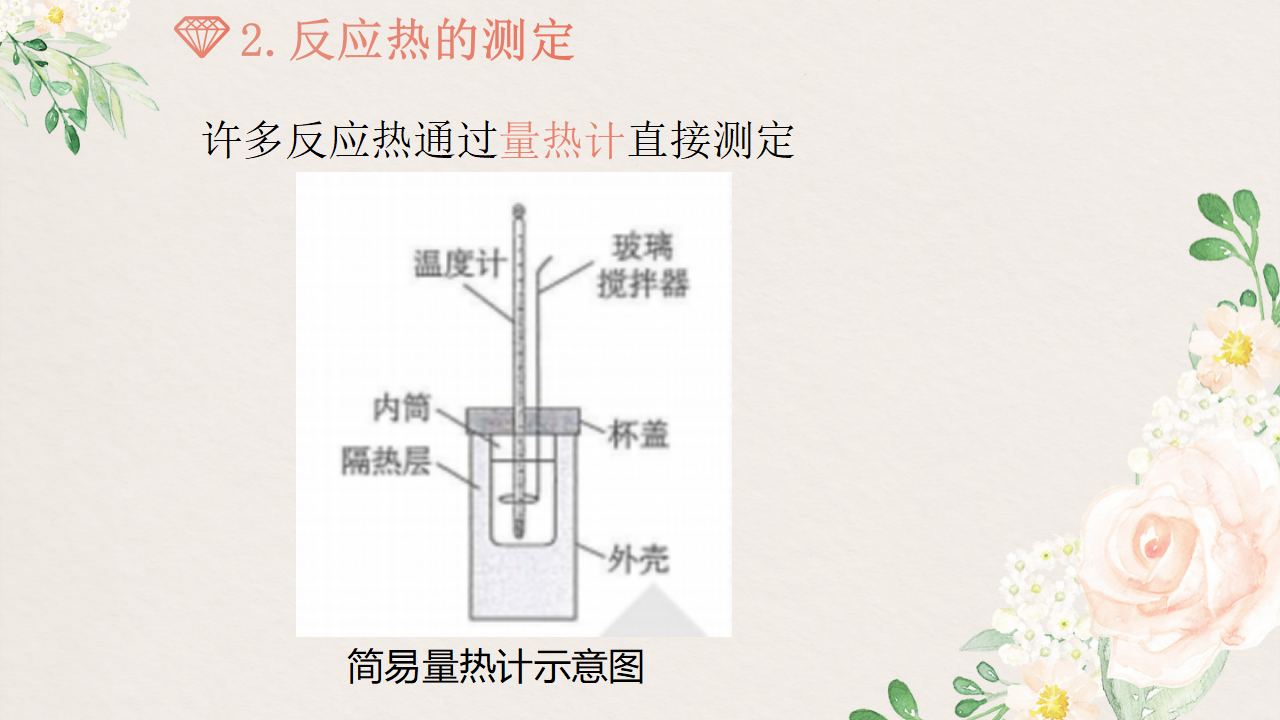 1.1.1 反应热-2020-2021学年高二化学选择性必修1同步教学课件（新教材人教版）_08.png