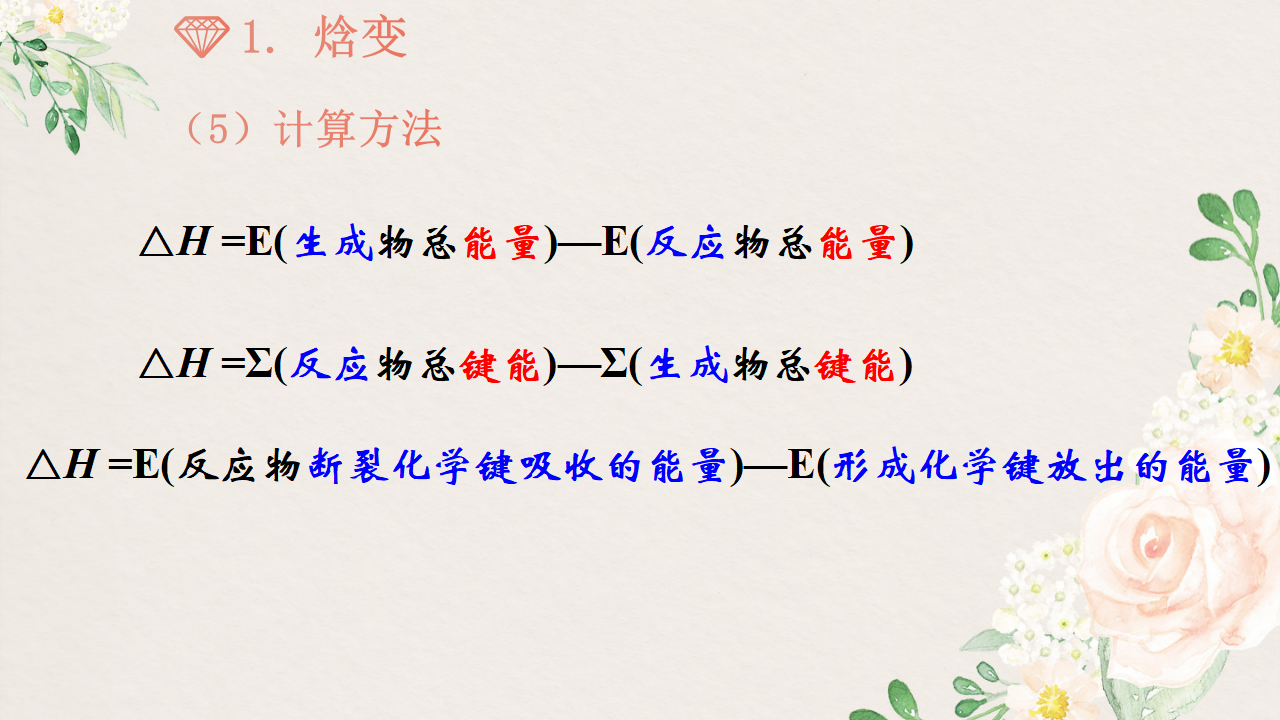1.1.1 反应热-2020-2021学年高二化学选择性必修1同步教学课件（新教材人教版）_16.png