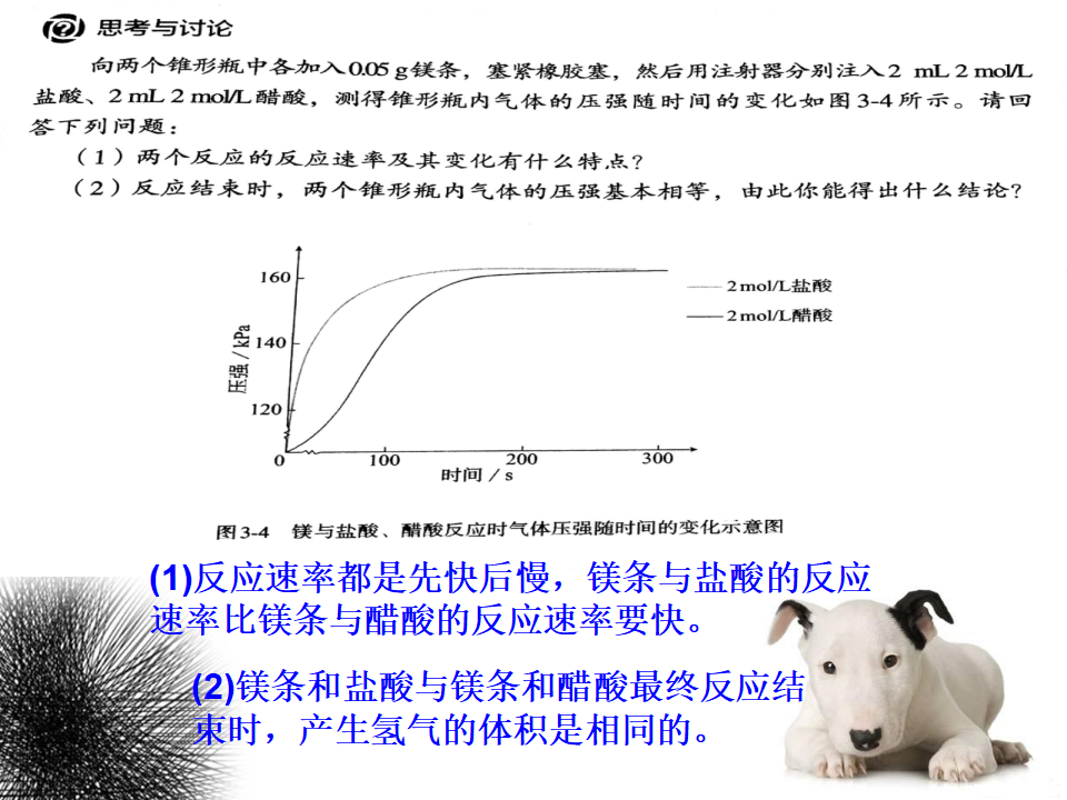 第一节弱电解质的电离_18.png