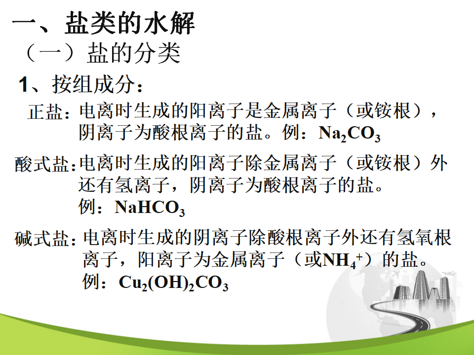 盐类的水解_02.png
