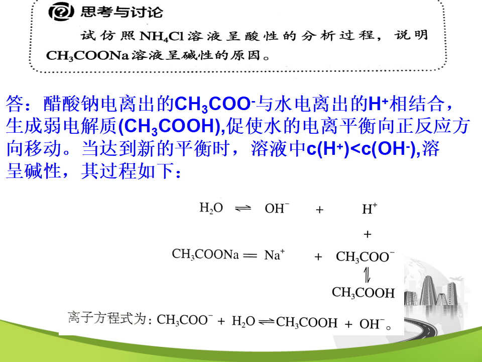盐类的水解_06.png