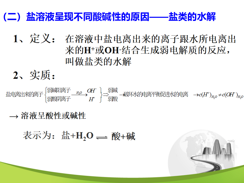 盐类的水解_07.png