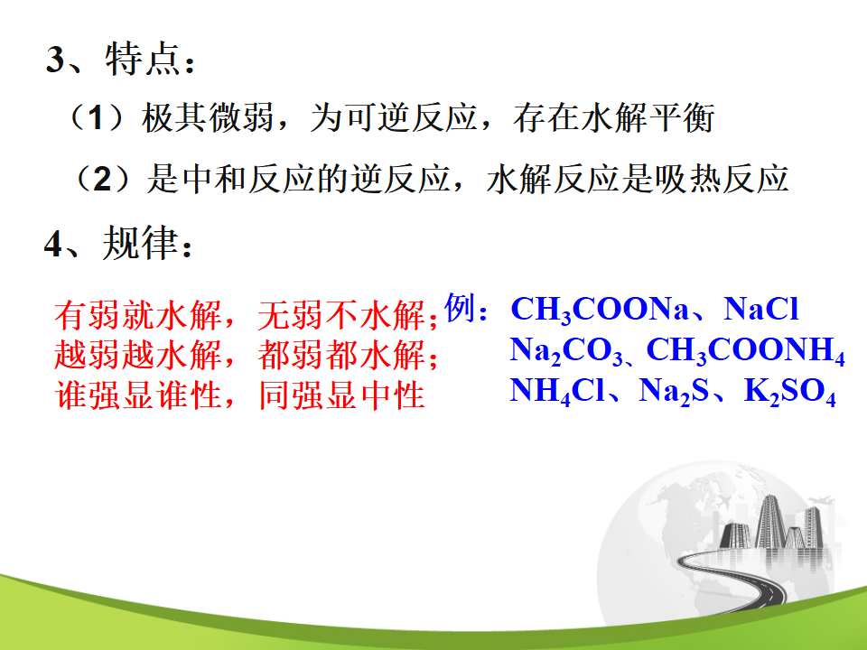盐类的水解_08.png