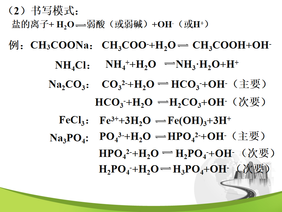 盐类的水解_11.png