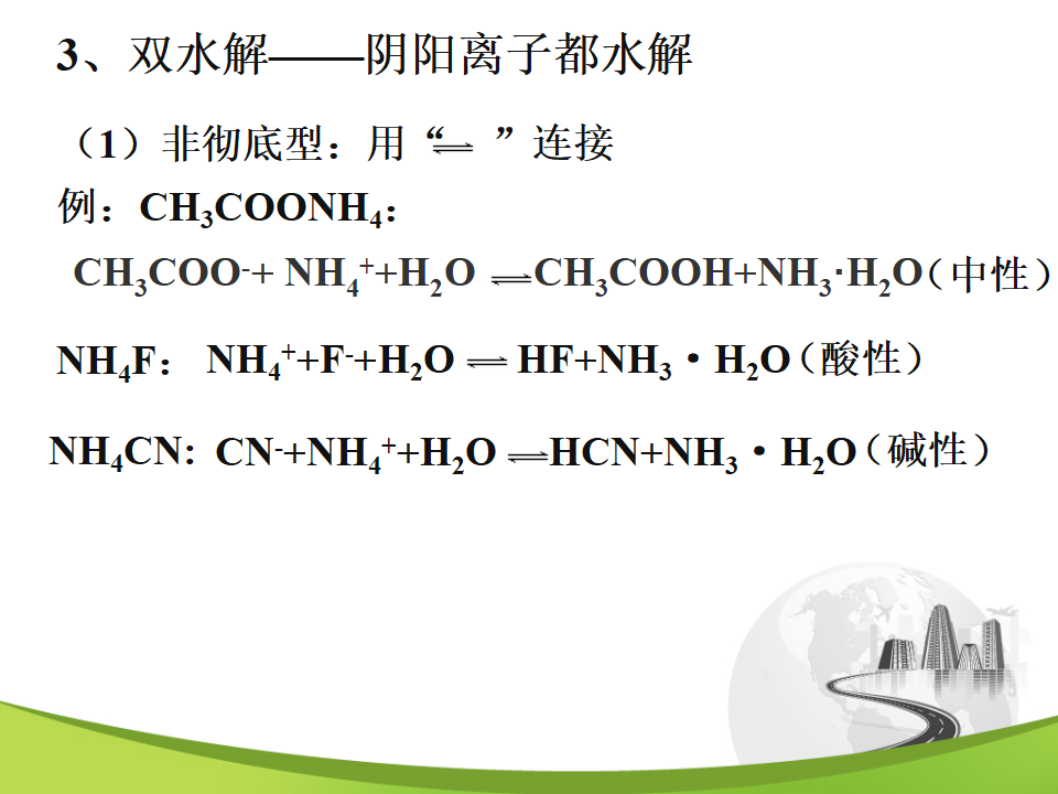盐类的水解_12.png