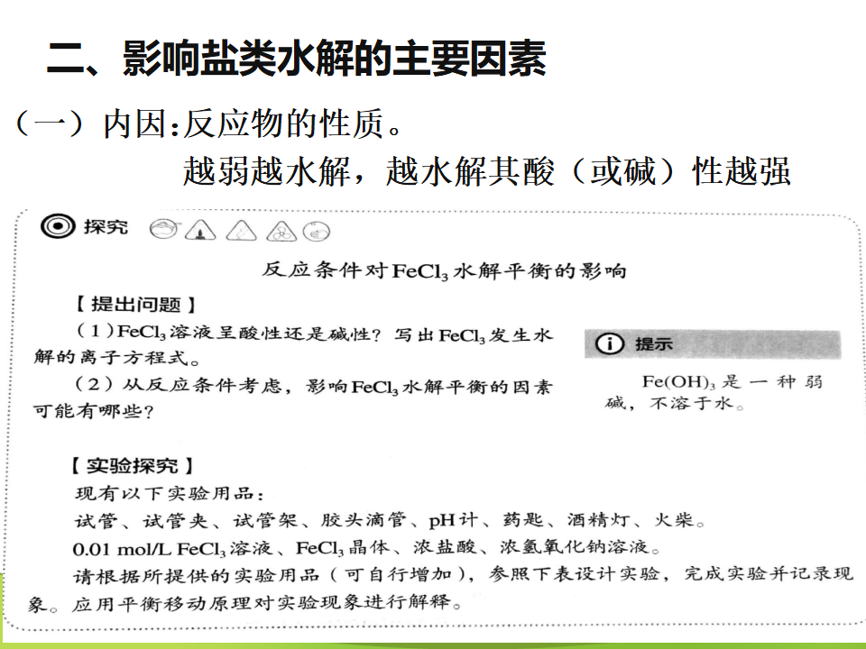 盐类的水解_14.png