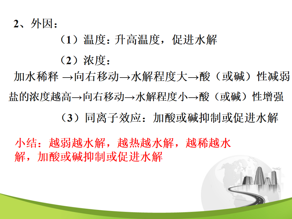 盐类的水解_18.png