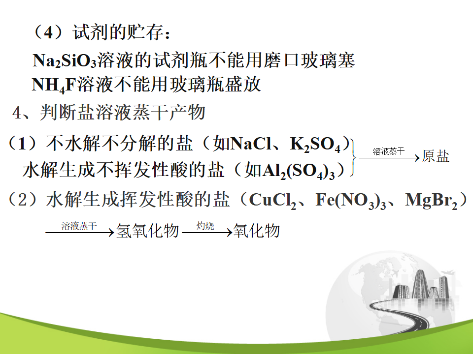 盐类的水解_23.png