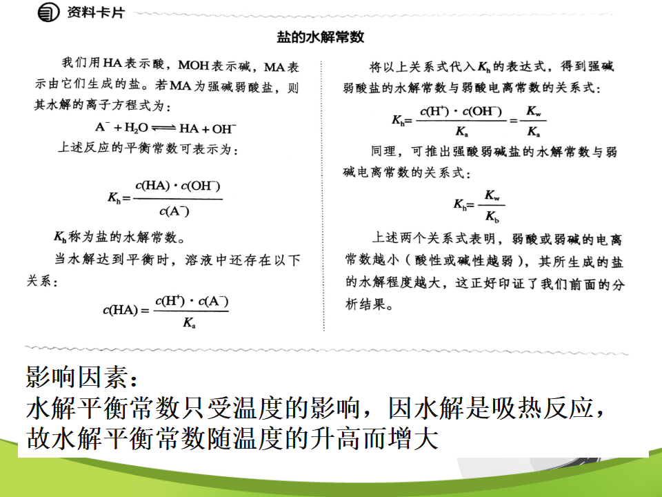 盐类的水解_31.png