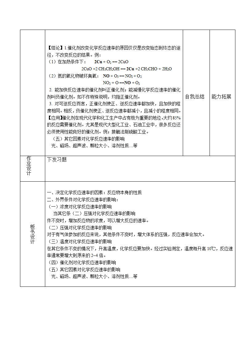 2.1.2 影响化学反应速率的因素 -2021-2022学年高二化学同步备课教案设计（人教版2019选择性必修1）_05.png