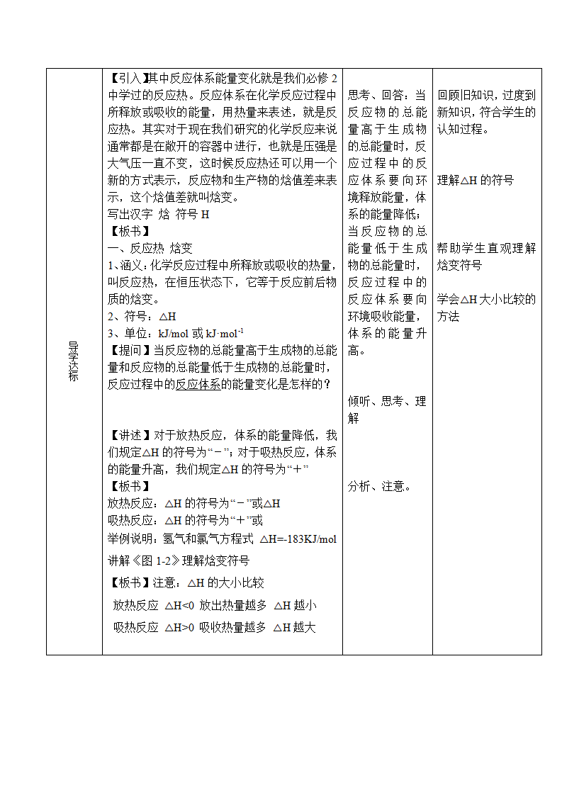 1.1.1 反应热-2021-2022学年高二化学同步备课教案设计（人教版2019选择性必修1）_03.png