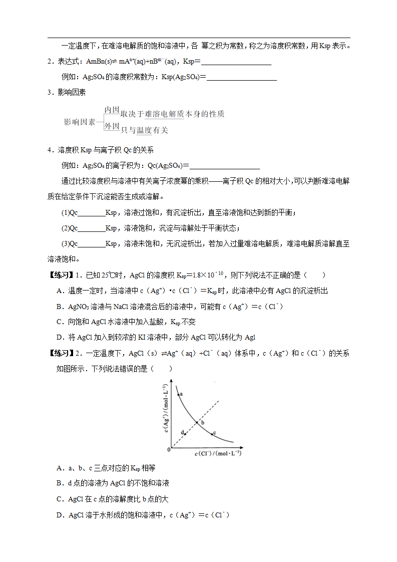 3.4.2  沉淀溶解平衡的应用 （学案）-2020-2021学年上学期高二化学同步精品课堂新教材人教版选择性必修1_03.png
