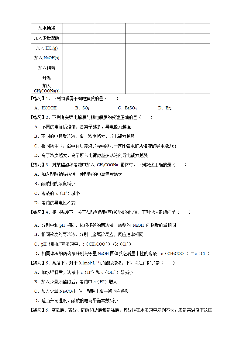 3.1.1  强电解质和弱电解质 弱电解质的电离平衡 （学案）-2020-2021学年上学期高二化学同步精品课堂新教材人教版选择性必修1_03.png