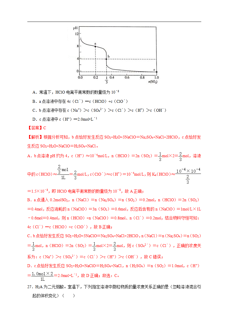 第三章 总结（解析版）_24.png