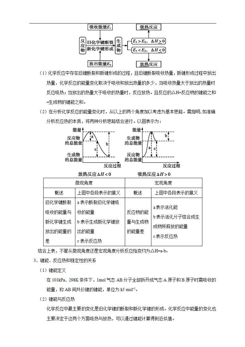 第一章总结-2020-2021学年上学期高二化学同步精品课堂新教材人教版选择性必修1（原卷板）_02.png