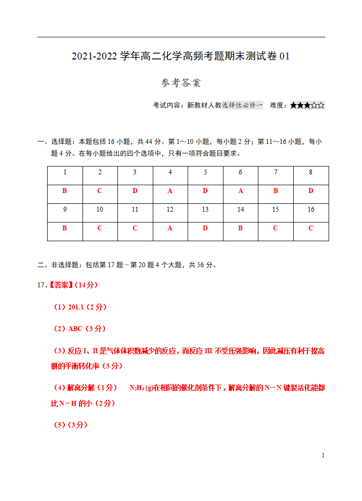 模拟卷01-2021-2022学年高二化学上学期高频考题期末测试卷（人教2019选择性必修1化学反应原理）（参考答案）_01.png