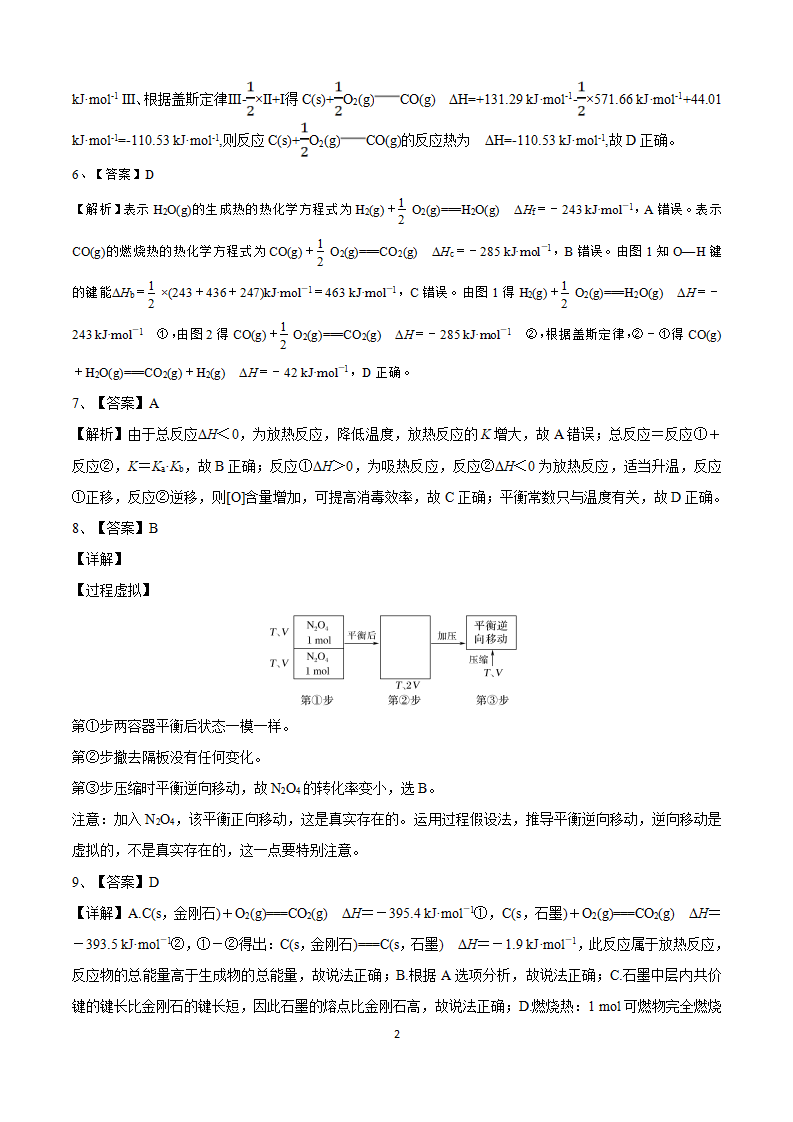 学易金卷：2021-2022学年高二化学上学期期中测试卷（人教版2019）03（全解全析）_02.png