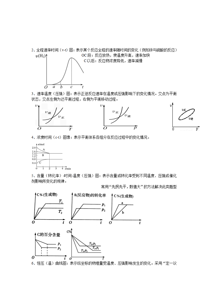 2.2 化学平衡 基础知识讲义 【新教材】人教版（2019）高中化学选择性必修一_07.png