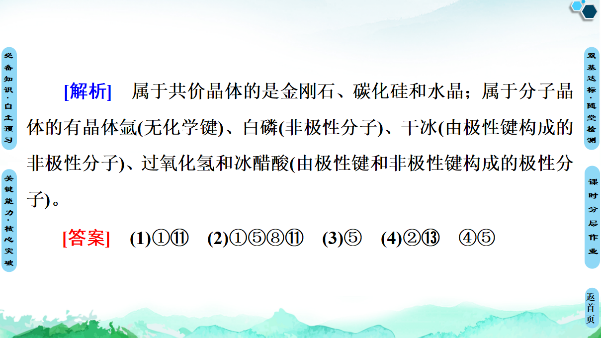 第3章　第2节　第2课时　共价晶体 课件【新教材】人教版（2019）高中化学选择性必修2_19.png