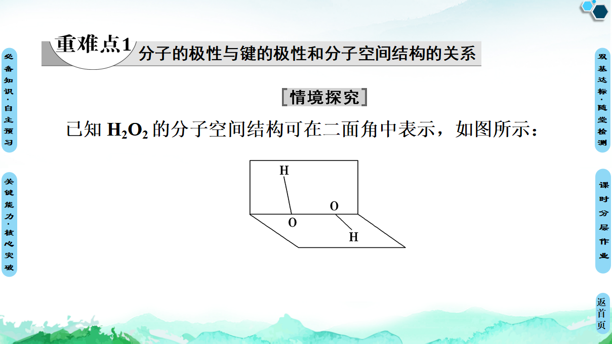第2章　第3节　第1课时　共价键的极性　范德华力 课件【新教材】人教版（2019）高中化学选择性必修2_18.png