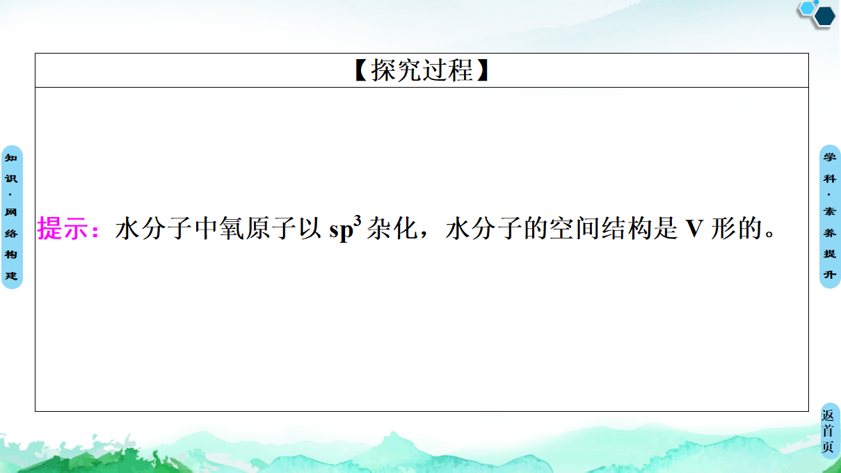 第2章　章末复习课 课件【新教材】人教版（2019）高中化学选择性必修2_08.png