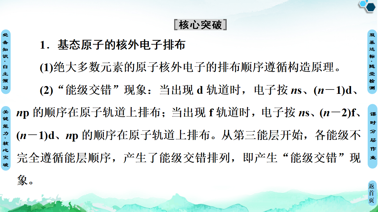 第1章　第1节　第1课时　能层与能级　构造原理与电子排布式 课件【新教材】人教版（2019）高中化学选择性必修2_25.png