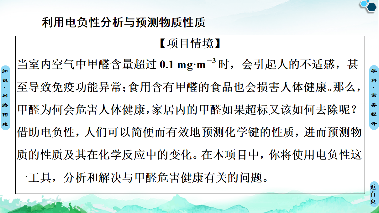 第1章　章末复习课 课件【新教材】人教版（2019）高中化学选择性必修2_05.png