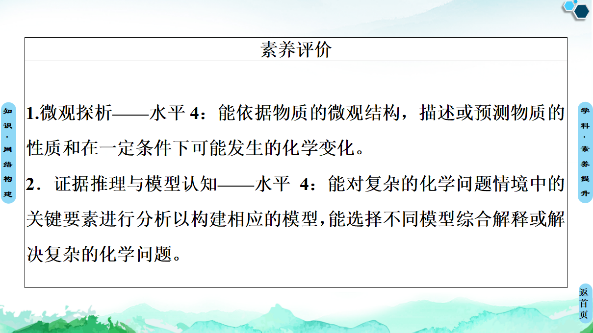 第1章　章末复习课 课件【新教材】人教版（2019）高中化学选择性必修2_12.png