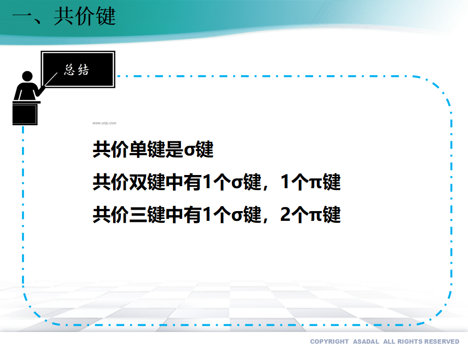 2.1 共价键（备课件）-【上好课】2020-2021学年高二化学同步备课系列（新教材人教版选择性必修2）_12.png