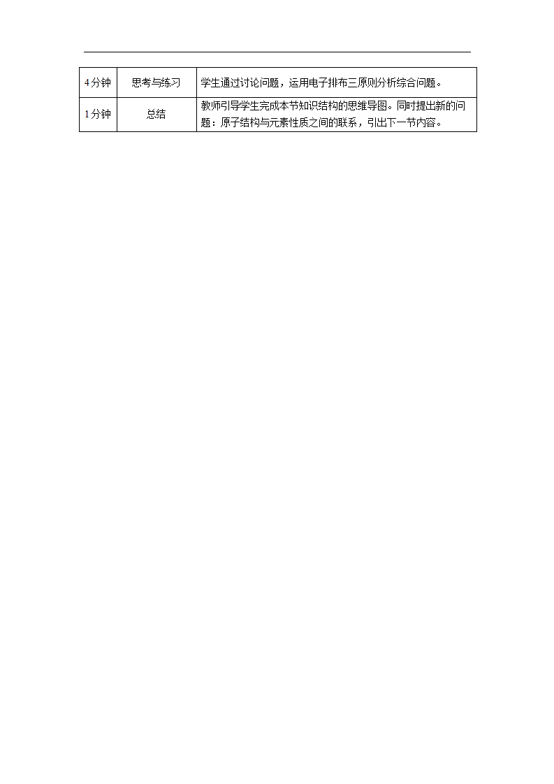 原子结构（第四课时）-教学设计_02.png