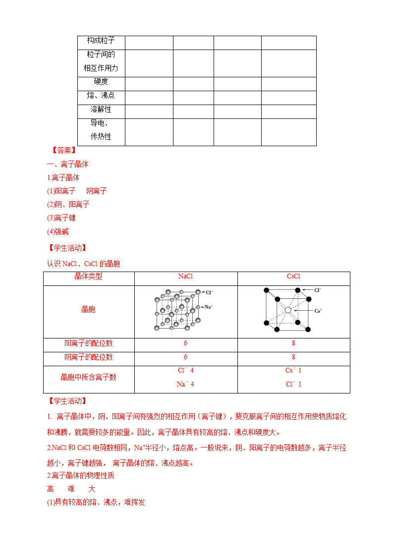 3.3.2 离子晶体 过渡晶体与混合型晶体-学案-2020-2021学年下学期高二化学同步精品课堂新教材人教版选择性必修2（解析版）_05.png