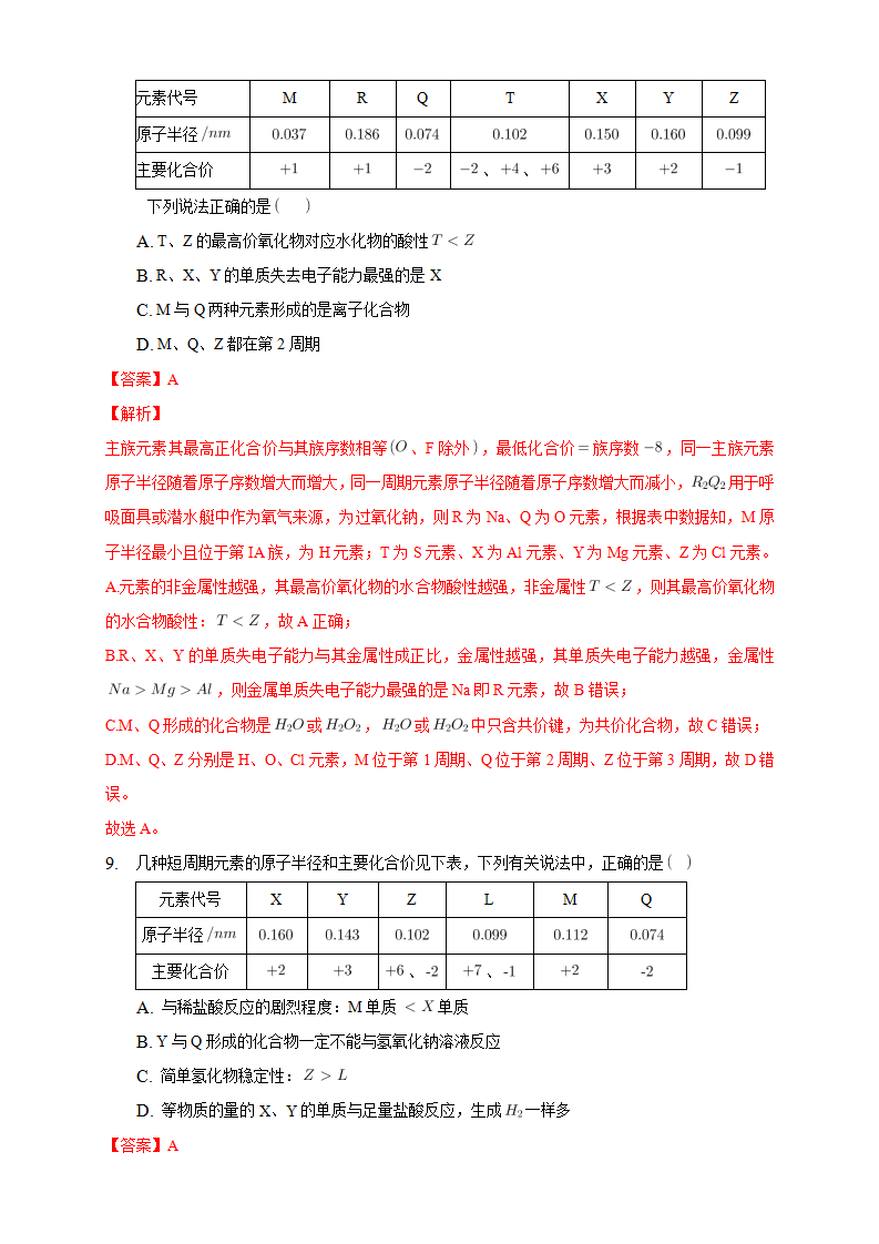 1.2.2 元素周期律-练习-2020-2021学年下学期高二化学同步精品课堂新教材人教版选择性必修2（解析版）_05.png