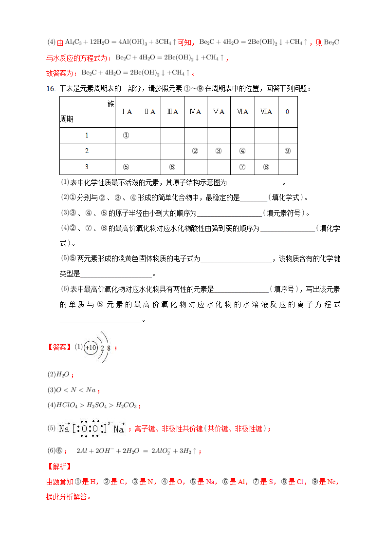 1.2.2 元素周期律-练习-2020-2021学年下学期高二化学同步精品课堂新教材人教版选择性必修2（解析版）_11.png