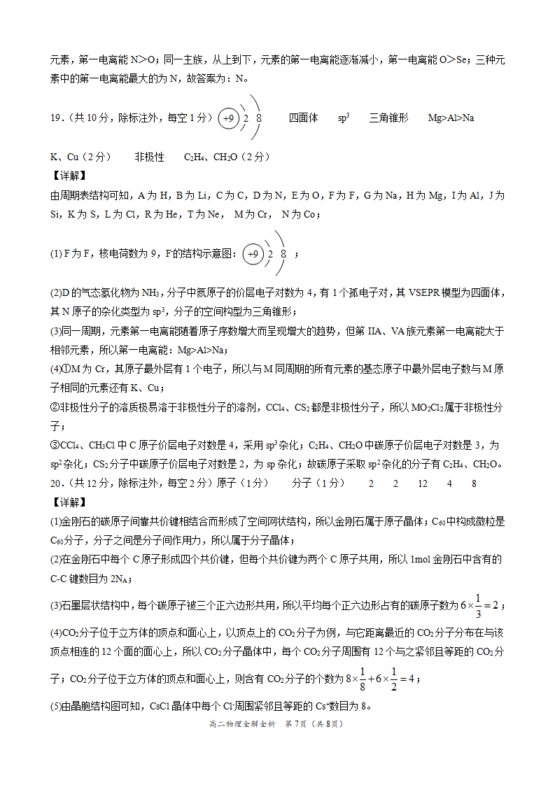学易金卷：2020-2021学年高二化学下学期期末测试卷（人教版2019选择性必修2）01（全解全析）_07.png