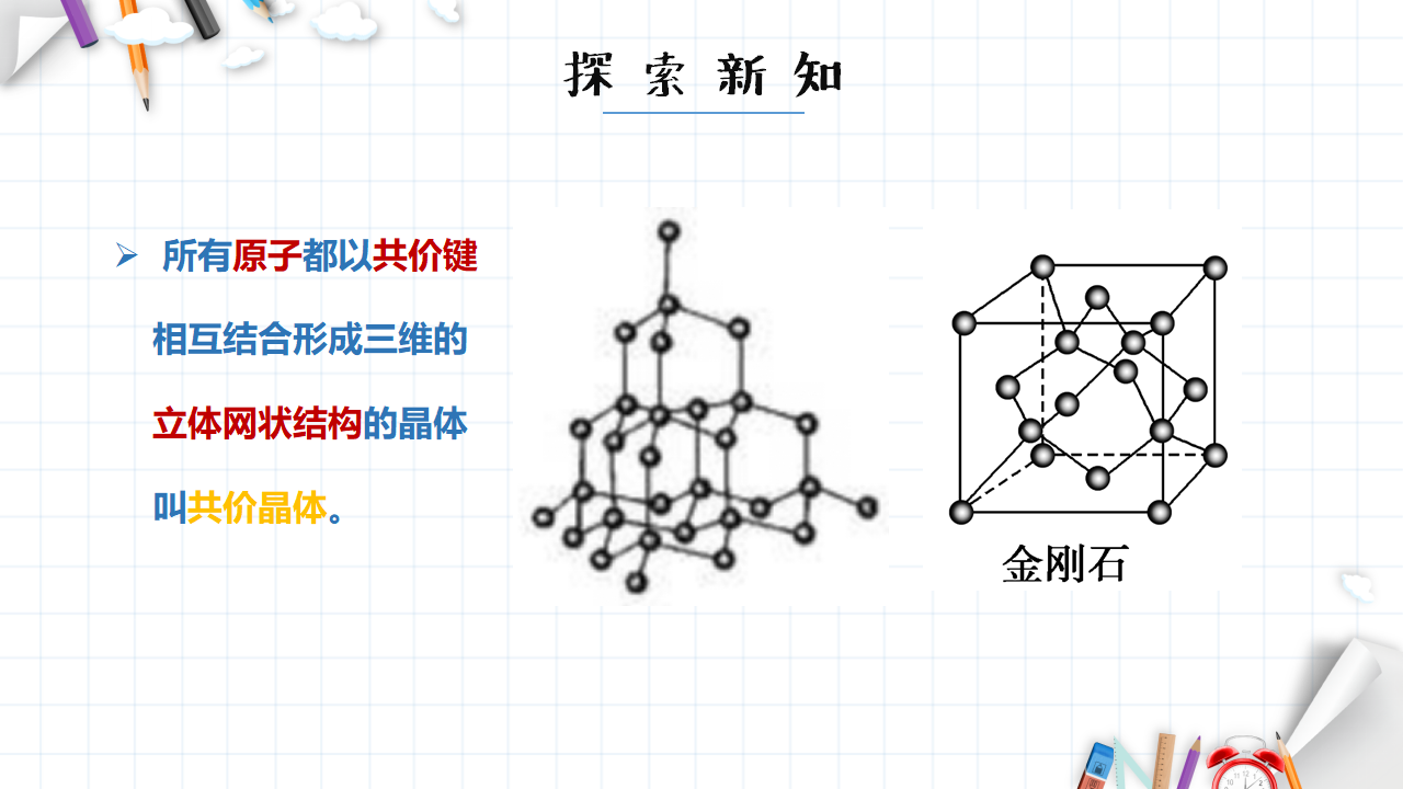 3.2 分子晶体与共价晶体 课件 【新教材】人教版（2019）高中化学选择性必修2_15.png