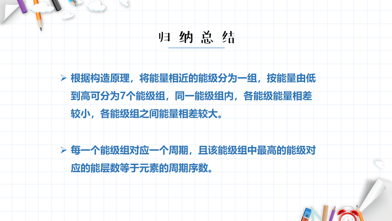 1.2 原子结构与元素的性质 课件 【新教材】人教版（2019）高中化学选择性必修2_13.png