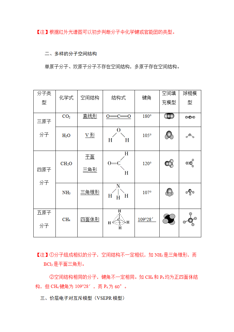 2.2 分子的空间结构 讲义【新教材】人教版（2019）高中化学选择性必修二_02.png