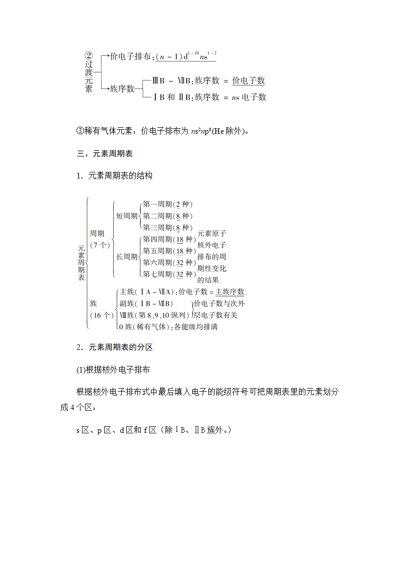 1.2 原子结构与元素的性质 讲义【新教材】人教版（2019）高中化学选择性必修二_03.png