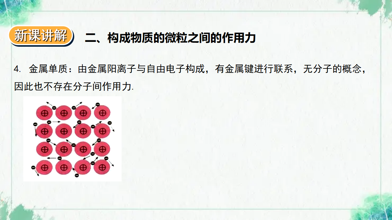 2.3.2  分子结构与物质的性质_08.png