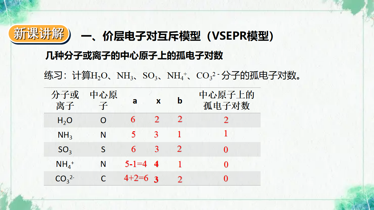 2.2.2  分子的空间结构 第二课时课件_08.png