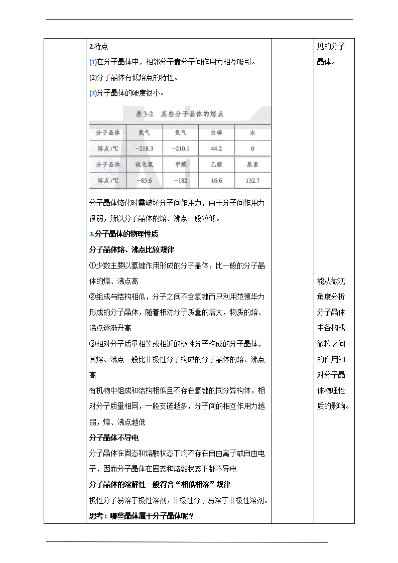 3.2.1  分子晶体与共价晶体_02.png
