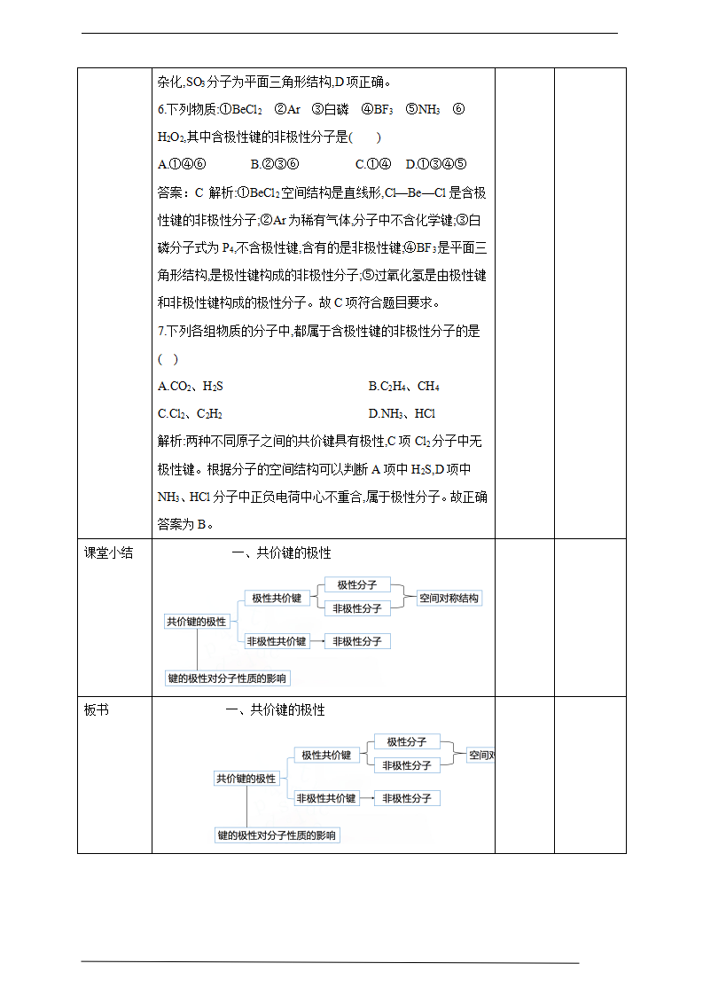 2.3.1  分子结构与物质的性质_08.png