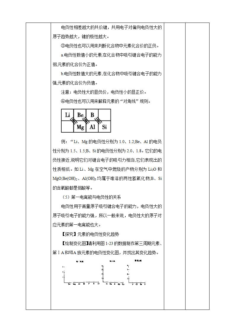 1.2.3 原子结构与元素周期律 第三课时  教案_04.png