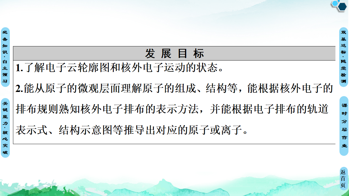 第1章　第1节　第2课时　电子云与原子轨道　泡利原理、洪特规则、能量最低原理 课件【新教材】人教版（2019）高中化学选择性必修2_02.png