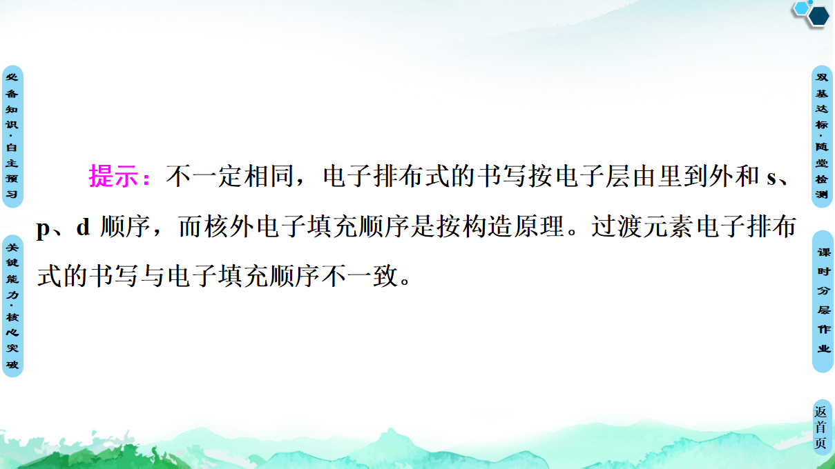 第1章　第1节　第1课时　能层与能级　构造原理与电子排布式 课件【新教材】人教版（2019）高中化学选择性必修2_23.png