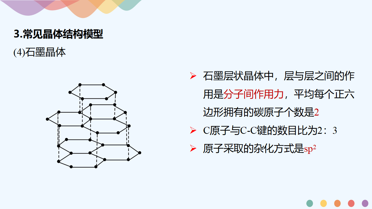 第三章章末总结-课件-2020-2021学年下学期高二化学同步精品课堂新教材人教版选择性必修2（共44张PPT）_13.png