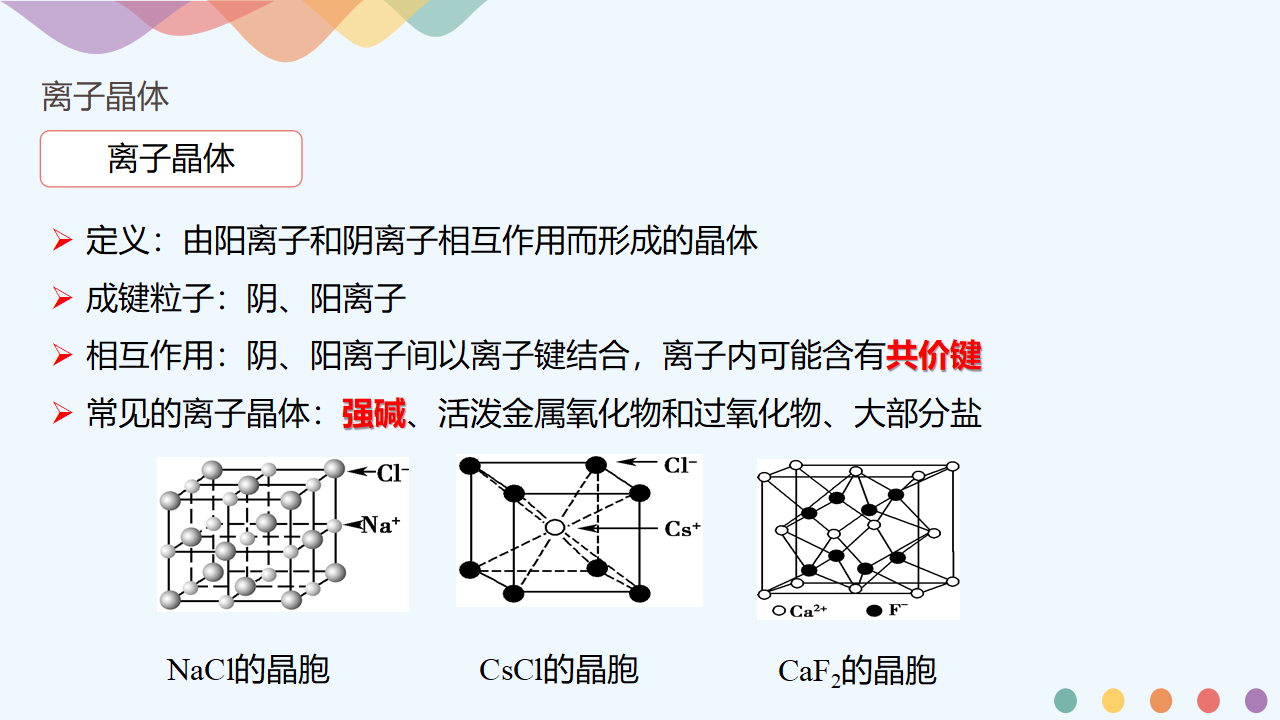 3.3.2 离子晶体 过渡晶体与混合型晶体-课件-2020-2021学年下学期高二化学同步精品课堂新教材人教版选择性必修2（共27张PPT）_03.png