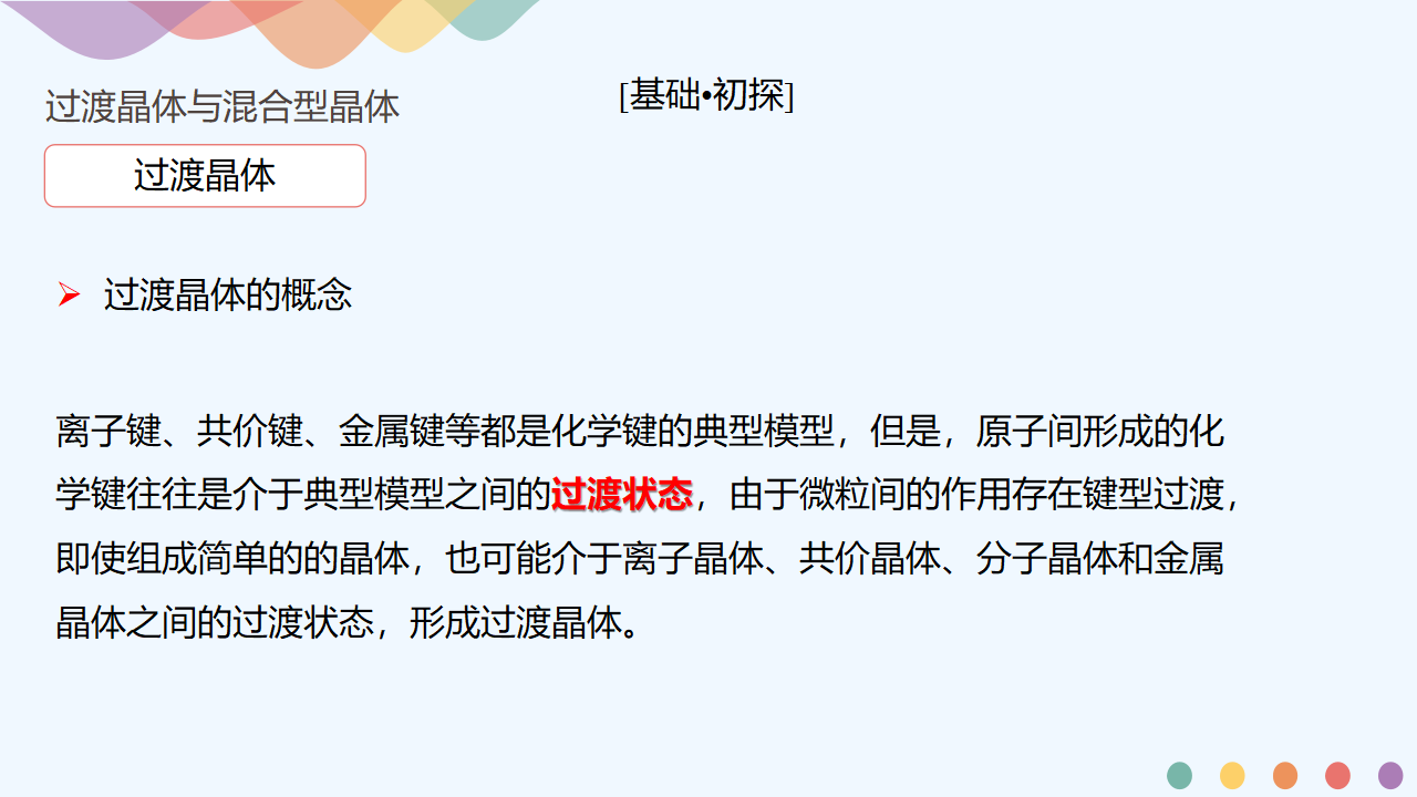 3.3.2 离子晶体 过渡晶体与混合型晶体-课件-2020-2021学年下学期高二化学同步精品课堂新教材人教版选择性必修2（共27张PPT）_18.png