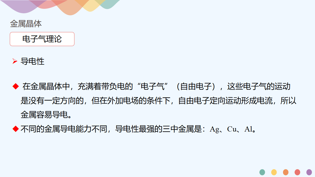 3.3.1 金属晶体-课件-2020-2021学年下学期高二化学同步精品课堂新教材人教版选择性必修2（共18张PPT）_11.png