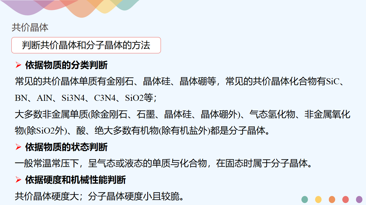 3.2.2 共价晶体-课件-2020-2021学年下学期高二化学同步精品课堂新教材人教版选择性必修2共21张PPT_18.png